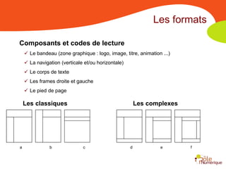 Les formats

Composants et codes de lecture
     Le bandeau (zone graphique : logo, image, titre, animation ...)
     La navigation (verticale et/ou horizontale)
     Le corps de texte
     Les frames droite et gauche
     Le pied de page

    Les classiques                                      Les complexes




a              b              c                     d           e       f
 