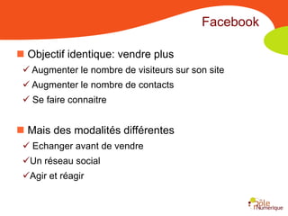 Facebook

 Objectif identique: vendre plus
  Augmenter le nombre de visiteurs sur son site
  Augmenter le nombre de contacts
  Se faire connaitre


 Mais des modalités différentes
  Echanger avant de vendre
 Un réseau social
 Agir et réagir
 