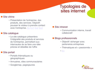 Typologies de
                                                          sites internet
 Site vitrine
        • Présentation de l’entreprise, des
          produits, des services. Objectif:
         pousser le visiteur à prendre contact
         avec l’entreprise. Ex Ex1 Ex2 Ex3          Site intranet
                                                           • Communication interne, travail
 Site catalogue                                            collaboratif
        • Le site catalogue présentera
          l’intégralité des produits et services    Blogs professionnels
          de l’entreprise, permettant aux                  • Objectif: échanger avec
          internautes de se faire une idée                  partenaires entreprises
          précise et détaillée de l’offre                  • Thématiques et « passionnés »
                                                           • Ex
 Site portail
        • Portails thématiques ou
         géographiques
        • Annuaires, sites communautaires
        • Googlemap, pagesjaunes
 