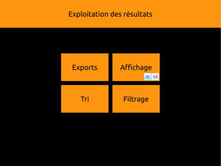 Exploitation des résultats




 Exports        Affichage



   Tri           Filtrage
 