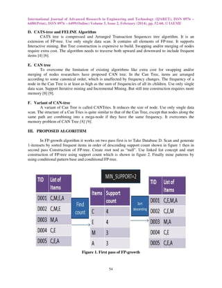 International Journal of Advanced Research in Engineering and Technology (IJARET), ISSN 0976 –
6480(Print), ISSN 0976 – 6499(Online) Volume 5, Issue 2, February (2014), pp. 52-60, © IAEME

D. CATS-tree and FELINE Algorithm
CATS tree is compressed and Arranged Transaction Sequences tree algorithm. It is an
extension of FP-tree. Use only single data scan. It contains all elements of FP-tree. It supports
Interactive mining. But Tree construction is expensive to build. Swapping and/or merging of nodes
require extra cost. The algorithm needs to traverse both upward and downward to include frequent
items [4] [6].
E. CAN tree
To overcome the limitation of existing algorithms like extra cost for swapping and/or
merging of nodes researchers have proposed CAN tree. In the Can Tree, items are arranged
according to some canonical order, which is unaffected by frequency changes. The frequency of a
node in the Can Tree is at least as high as the sum of frequencies of all its children. Use only single
data scan. Support Iterative mining and Incremental Mining. But still tree construction requires more
memory [8] [9].
F. Variant of CAN-tree
A variant of Can Tree is called CANTries. It reduces the size of node. Use only single data
scan. The structure of a Can Tries is quite similar to that of the Can Tree, except that nodes along the
same path are combining into a mega-node if they have the same frequency. It overcomes the
memory problem of CAN Tree [8] [9].
III. PROPOSED ALGORITHM
In FP-growth algorithm it works on two pass first is to Take Database D. Scan and generate
1-itemsets by sorted frequent items in order of descending support count shown in figure 1 then in
second pass Construction of FP-tree. Create root nod as “null”. Use linked list concept and start
construction of FP-tree using support count which is shown in figure 2. Finally mine patterns by
using conditional pattern base and conditional FP-tree.

Figure 1. First pass of FP-growth

54

 