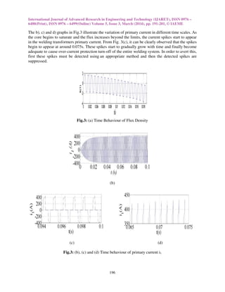 International Journal of Advanced Research in Engineering and Technology (IJARET), ISSN 0976 –
6480(Print), ISSN 0976 – 6499(Online) Volume 5, Issue 3, March (2014), pp. 191-201, © IAEME
196
The b), c) and d) graphs in Fig.3 illustrate the variation of primary current in different time scales. As
the core begins to saturate and the flux increases beyond the limits, the current spikes start to appear
in the welding transformers primary current. From Fig. 3(c), it can be clearly observed that the spikes
begin to appear at around 0.075s. These spikes start to gradually grow with time and finally become
adequate to cause over-current protection turn-off of the entire welding system. In order to avert this,
first these spikes must be detected using an appropriate method and then the detected spikes are
suppressed.
Fig.3: (a) Time Behaviour of Flux Density
(b)
(c) (d)
Fig.3: (b), (c) and (d) Time behaviour of primary current i1
 