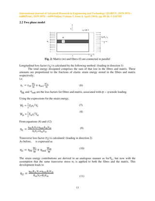 International Journal of Advanced Research in Engineering and Technology (IJARET), ISSN 0976
6480(Print), ISSN 0976 – 6499(Online) Volume 5, Issue
2.2 Two phase model
Fig. 2: Matrix
Longitudinal loss factor ( ) is calculated by the following method: (loading in direction 1)
The total energy dissipated comprises the sum of that lost in the fibres and matrix. These
amounts are proportional to the fractions of elastic strain energy stored in the fibres and matrix
respectively;
i.e.
and are the loss factors for fibres and matrix, associated
Using the expressions for the strain energy,
From equations (8) and (12)
Transverse loss factor ( ) is calculated: (loading in direction 2)
As before, is expressed as
The strain energy contributions are derived in an analogous manner as for
assumption that the same transverse stress
development leads to
International Journal of Advanced Research in Engineering and Technology (IJARET), ISSN 0976
6499(Online) Volume 5, Issue 4, April (2014), pp. 09-26, © IAEME
13
(m) and fibres (f) are connected in parallel
) is calculated by the following method: (loading in direction 1)
The total energy dissipated comprises the sum of that lost in the fibres and matrix. These
ounts are proportional to the fractions of elastic strain energy stored in the fibres and matrix
(6)
are the loss factors for fibres and matrix, associated with tensile lo
sing the expressions for the strain energy,
(7)
(8)
(9)
is calculated: (loading in direction 2)
(10)
The strain energy contributions are derived in an analogous manner as for , b
e transverse stress σ2 is applied to both the fibres and the matrix. This
(11)
International Journal of Advanced Research in Engineering and Technology (IJARET), ISSN 0976 –
, © IAEME
) is calculated by the following method: (loading in direction 1)
The total energy dissipated comprises the sum of that lost in the fibres and matrix. These
ounts are proportional to the fractions of elastic strain energy stored in the fibres and matrix
tensile loading.
but now with the
is applied to both the fibres and the matrix. This
 