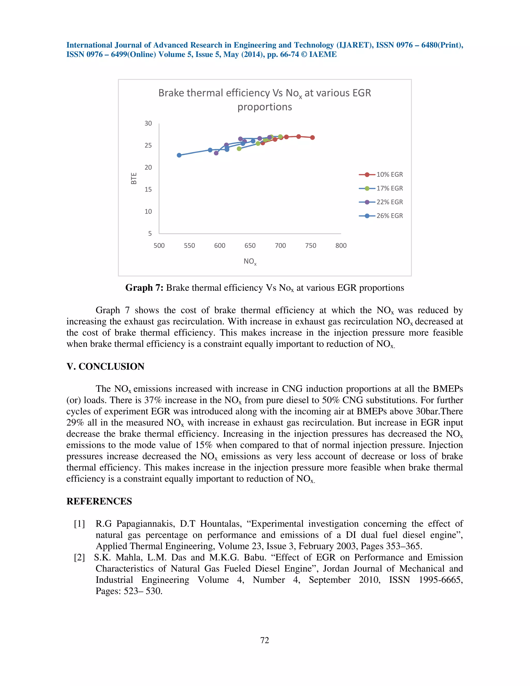International Journal of Advanced Research in Engineering and Technology (IJARET), ISSN 0976 – 6480(Print),
ISSN 0976 – 6499(Online) Volume 5, Issue 5, May (2014), pp. 66-74 © IAEME
72
Graph 7: Brake thermal efficiency Vs Nox at various EGR proportions
Graph 7 shows the cost of brake thermal efficiency at which the NOx was reduced by
increasing the exhaust gas recirculation. With increase in exhaust gas recirculation NOx decreased at
the cost of brake thermal efficiency. This makes increase in the injection pressure more feasible
when brake thermal efficiency is a constraint equally important to reduction of NOx.
V. CONCLUSION
The NOx emissions increased with increase in CNG induction proportions at all the BMEPs
(or) loads. There is 37% increase in the NOx from pure diesel to 50% CNG substitutions. For further
cycles of experiment EGR was introduced along with the incoming air at BMEPs above 30bar.There
29% all in the measured NOx with increase in exhaust gas recirculation. But increase in EGR input
decrease the brake thermal efficiency. Increasing in the injection pressures has decreased the NOx
emissions to the mode value of 15% when compared to that of normal injection pressure. Injection
pressures increase decreased the NOx emissions as very less account of decrease or loss of brake
thermal efficiency. This makes increase in the injection pressure more feasible when brake thermal
efficiency is a constraint equally important to reduction of NOx.
REFERENCES
[1] R.G Papagiannakis, D.T Hountalas, “Experimental investigation concerning the effect of
natural gas percentage on performance and emissions of a DI dual fuel diesel engine”,
Applied Thermal Engineering, Volume 23, Issue 3, February 2003, Pages 353–365.
[2] S.K. Mahla, L.M. Das and M.K.G. Babu. “Effect of EGR on Performance and Emission
Characteristics of Natural Gas Fueled Diesel Engine”, Jordan Journal of Mechanical and
Industrial Engineering Volume 4, Number 4, September 2010, ISSN 1995-6665,
Pages: 523– 530.
5
10
15
20
25
30
500 550 600 650 700 750 800
BTE
NOx
Brake thermal efficiency Vs Nox at various EGR
proportions
10% EGR
17% EGR
22% EGR
26% EGR
 