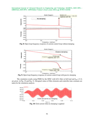 International Journal of Advanced Research in Engineering and Technology (IJARET), ISSN 0976 –
6480(Print), ISSN 0976 – 6499(Online) Volume 5, Issue 6, June (2014), pp. 89-98 © IAEME
96
Fig. 8: Open loop frequency response of current control loop without damping
Fig. 9: Open loop frequency response of current control loop with passive damping
The simulation results using PSIM for the SFEC with LCL filter at full load and Iqref = 0 A
are given in Fig. 10 and Fig. 11. Designed values of filter elements and controller time constants are
taken for the simulation analysis.
Fig. 10: Grid current when no damping is applied
10
2
10
3
10
4
10
5
-675
-630
-585
-540
-495
-450
Phase(deg)
Bode Diagram
Frequency (rad/sec)
-100
0
100
200
300
400
Magnitude(dB)
System: sys
Frequency (rad/sec): 1.53e+004
Magnitude (dB): 309
No damping
-60
-40
-20
0
20
40
Magnitude(dB)
System: sys
Frequency (rad/sec): 1.81e+004
Magnitude (dB): -4.77
10
2
10
3
10
4
10
5
-225
-180
-135
-90
Phase(deg)
System: sys
Frequency (rad/sec): 1.81e+004
Phase (deg): -180
Bode Diagram
Frequency (rad/sec)
Passive damping
 
