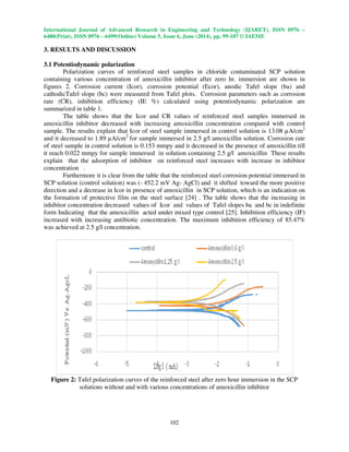International Journal of Advanced Research in Engineering and Technology (IJARET), ISSN 0976 –
6480(Print), ISSN 0976 – 6499(Online) Volume 5, Issue 6, June (2014), pp. 99-107 © IAEME
102
3. RESULTS AND DISCUSSION
3.1 Potentiodynamic polarization
Polarization curves of reinforced steel samples in chloride contaminated SCP solution
containing various concentration of amoxicillin inhibitor after zero hr. immersion are shown in
figures 2. Corrosion current (Icor), corrosion potential (Ecor), anodic Tafel slope (ba) and
cathodicTafel slope (bc) were measured from Tafel plots. Corrosion parameters such as corrosion
rate (CR), inhibition efficiency (IE %) calculated using potentiodynamic polarization are
summarized in table 1.
The table shows that the Icor and CR values of reinforced steel samples immersed in
amoxicillin inhibitor decreased with increasing amoxicillin concentration compared with control
sample. The results explain that Icor of steel sample immersed in control solution is 13.08 µA/cm2
and it decreased to 1.89 µA/cm2
for sample immersed in 2.5 g/l amoxicillin solution. Corrosion rate
of steel sample in control solution is 0.153 mmpy and it decreased in the presence of amoxicillin till
it reach 0.022 mmpy for sample immersed in solution containing 2.5 g/l amoxicillin These results
explain that the adsorption of inhibitor on reinforced steel increases with increase in inhibitor
concentration .
Furthermore it is clear from the table that the reinforced steel corrosion potential immersed in
SCP solution (control solution) was (- 452.2 mV Ag- AgCl) and it shifted toward the more positive
direction and a decrease in Icor in presence of amoxicillin in SCP solution, which is an indication on
the formation of protective film on the steel surface [24] . The table shows that the increasing in
inhibitor concentration decreased values of Icor and values of Tafel slopes ba and bc in indefinite
form Indicating that the amoxicillin acted under mixed type control [25]. Inhibition efficiency (IF)
increased with increasing antibiotic concentration. The maximum inhibition efficiency of 85.47%
was achieved at 2.5 g/l concentration.
Figure 2: Tafel polarization curves of the reinforced steel after zero hour immersion in the SCP
solutions without and with various concentrations of amoxicillin inhibitor
 