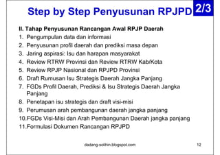 Penyusunan RPJPD, RPJMD, Renstra SKPD dan Renja SKPD | PDF