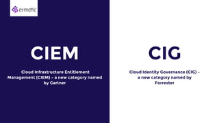 CIEM
•Cloud Infrastructure Entitlement
Management (CIEM) – a new category named
by Gartner
CIG
Cloud Identity Governance (CIG) –
a new category named by
Forrester
 