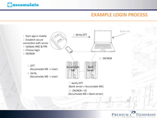 EXAMPLE LOGIN PROCESS
 