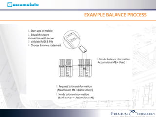 EXAMPLE BALANCE PROCESS
 