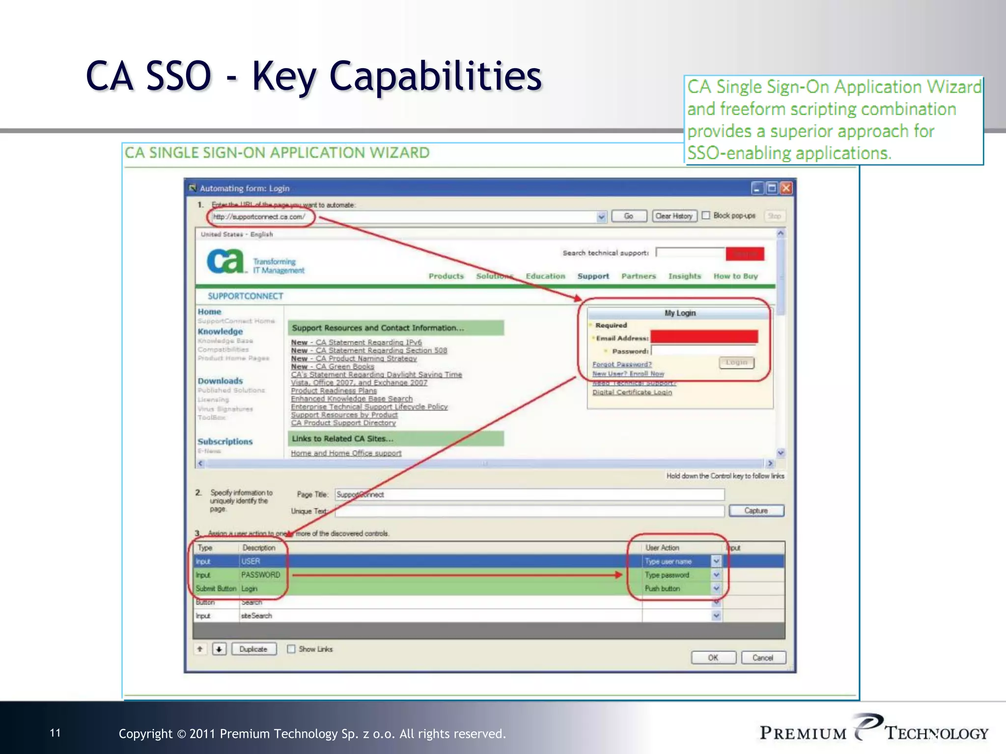 CA SSO - Key Capabilities




11    Copyright © 2011 Premium Technology Sp. z o.o. All rights reserved.   11
 