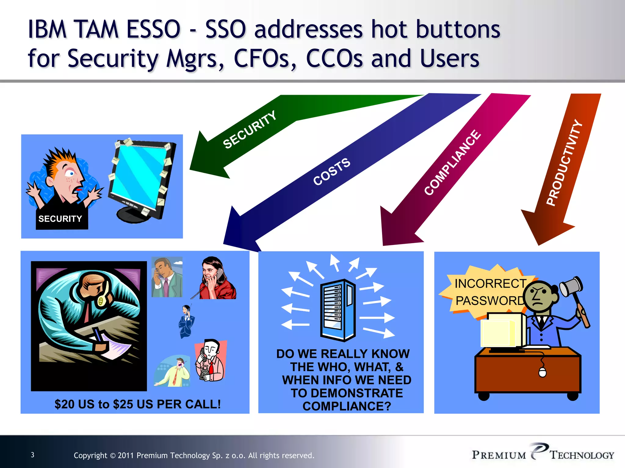 IBM TAM ESSO - SSO addresses hot buttons
for Security Mgrs, CFOs, CCOs and Users




    SECURITY




                                                                                       INCORRECT
                                                                                       PASSWORD



                                                                  DO WE REALLY KNOW
                                                                    THE WHO, WHAT, &
      Help Desk                                                    WHEN INFO WE NEED
                                                                    TO DEMONSTRATE
      $20 US to $25 US PER CALL!                                      COMPLIANCE?


3         Copyright © 2011 Premium Technology Sp. z o.o. All rights reserved.                      3
 