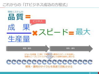 これからの「ITビジネス成功の方程式」
情報システムの
品質
成 果
生産量
スピード 最大
ビジネス
開発・運用
少ない生産量（工数）で開発から運用のスピードを加速し
現場のニーズにジャストインタイムで成果を提供し続ける
開発・運用のサイクルを高速で回転させる
開発・運用
 