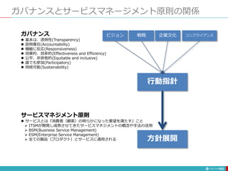 ガバナンスとサービスマネージメント原則の関係
122
ガバナンス
 基本は、透明性(Transparency)
 説明責任(Accountability)
 機敏に反応(Responsiveness)
 効果的、効率的(Effectiveness and Efficiency)
 公平、非排他的(Equitable and inclusive)
 誰でも参加(Participatory)
 持続可能(Sustainability)
ビジョン 戦略 コンプライアンス
方針展開
行動指針
企業文化
サービスマネジメント原則
 サービスとは『消費者（顧客）の明らかになった要望を満たす』こと
 ITSMが開発し成熟させてきたサービスマネジメントの概念や手法の活用
 BSM(Business Service Management)
 ESM(Enterprise Service Management)
 全ての製品（プロダクト）とサービスに適用される
 