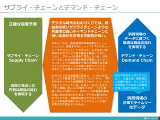 サプライ・チェーンとデマンド・チェーン
正確な需要予測
消費に見合った
円滑な商品の流れ
を実現する
消費現場の
正確でタイムリー
なデータ
消費現場の
データに基づく
最適な商品の流れ
を実現する
POSや販売データだけでは
なく、主義主張、趣味嗜好、
人生観や悩み、ライフログ、
生活圏などを含めて消費者
を深く知るためのデータ
サプライ・チェーン
Supply Chain
デマンド・チェーン
Demand Chain
日本メーカは、製造現場の改善活動やTQC（Total
Quality Control）活動を中心に、SCM（サプライチェー
ン・マネジメント）に力を入れ、ムダのない効
率的なものづくりで競争優位を確保してきた。
しかし、グローバル競争に突入したいま、日本
メーカのこれまでの競争戦略が通用しなくなっ
ている。とくに価格競争で強みを発揮する中国
やインドがグローバル市場へ進出したことで、
日本メーカの競争力はますます低下している。
ものづくりの付加価値の源泉は、「いかに作る
か」という製造生産プロセス（SCM）から、「何
を作るか」という企画開発プロセス（DCM）へと
大きくシフトしている。日本メーカはこれまで
「下り車線」のSCMには強かったが、「上り車
線」のDCMに弱かった。日本メーカの営業利益率
が低いのはそのためである。デジタル時代のも
のづくりでは、利益率の低いサプライチェーン
よりも利益率の高いディマンドチェーンに強い
企業が生き残るといわれる。
デジタル時代のものづくりでは、利
益率の低いサプライチェーンよりも
利益率の高いディマンドチェーンに
強い企業が生き残る可能性が高い。
 