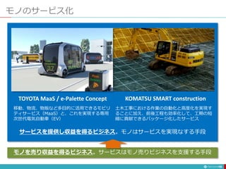 モノのサービス化
16
TOYOTA MaaS / e-Palette Concept KOMATSU SMART construction
土木工事における作業の自動化と高度化を実現す
ることに加え、前後工程も効率化して、工期の短
縮に貢献できるパッケージ化したサービス
移動、物流、物販など多目的に活用できるモビリ
ティサービス（MaaS）と、これを実現する専用
次世代電気自動車（EV）
モノを売り収益を得るビジネス。サービスはモノ売りビジネスを支援する手段
サービスを提供し収益を得るビジネス。モノはサービスを実現なする手段
 