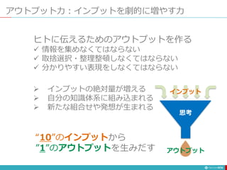 アウトプット力：インプットを劇的に増やす力
174
ヒトに伝えるためのアウトプットを作る
 情報を集めなくてはならない
 取捨選択・整理整頓しなくてはならない
 分かりやすい表現をしなくてはならない
 インプットの絶対量が増える
 自分の知識体系に組み込まれる
 新たな組合せや発想が生まれる
“10”のインプットから
”1”のアウトプットを生みだす
インプット
思考
アウトプット
 
