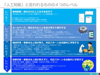 「人工知能」と言われるものの４つのレベル
66
単純制御：指示されたことをそまま行う
予め定められたルールに従い制御する（人工知能搭載○○）。
 気温が上がるとスイッチを切るエアコン
 洗濯物の重さで洗濯時間を自動的に変更する洗濯機
 ひげの伸び具合で剃り方を変える電気シェーバーなど
ルールベース：指示されたことを自ら考えて実行する
外の世界を観測することによって振る舞いを変える。
振る舞いの種類・パターンを増やすため、予め多数のルールを用意しておく。
 「駒がこの場所にあるときは、こう動かすのがいい」といった予め決められたルールに従って、
これからの打ち手を探索して打つことができる囲碁や将棋のシステム
 与えられた知識ベースに従って、検査の結果から診断内容や処方する薬を決めて出力する医療診断システム
機械学習：着眼点は人間が教え、対応パターンを自動的に学習する
人間があらかじめルールを細かく決めて組み込んでおかなくても、
大量のデータから対応パターンを自ら見つけ出す。
ただし学習のための着眼点（特徴量）は人間が設計。
 「駒がこの場所にあるときは、こう動かすのがいい」ということを設定しておかなくても、
対戦を繰り返すことでコンピュータ自身が自分で学習する将棋や囲碁のシステム
 診断データや生体データを多数読み込み、ある病気とある病気に相関があるということを自分で学ぶ医療診断システム
深層学習：着眼点を人間が教えずに、対応パターンを自動的に学習する
学習に使う変数（着眼点／特徴量）を自分で学習して見つけ、
対応のパターンを見つけ出す。
 一連の症状が患者の血糖異常を表していて、複数の病気の原因になっているようだ、
ということを自分で見つけ出すことができる医療診断システム
 状況に応じて、最適な判断をおこなう自動運転の自動車
レ
ベ
ル
１
レ
ベ
ル
２
レ
ベ
ル
３
レ
ベ
ル
４
 