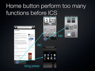 The only function of home
button on ICS is going home
 