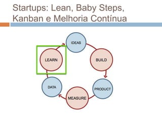 Startups: Lean, Baby Steps,
Kanban e Melhoria Contínua
 
