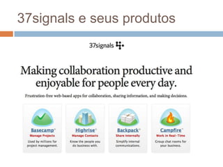 37signals e seus produtos
 