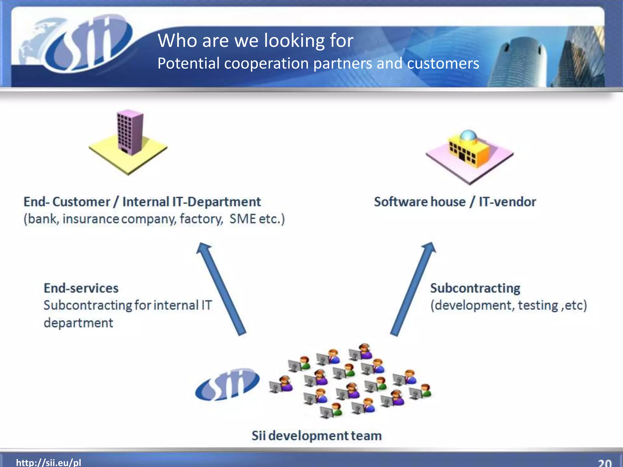Who are we looking for
                     Potential cooperation partners and customers




  http://sii.eu/pl
http://sii.eu/pl
 