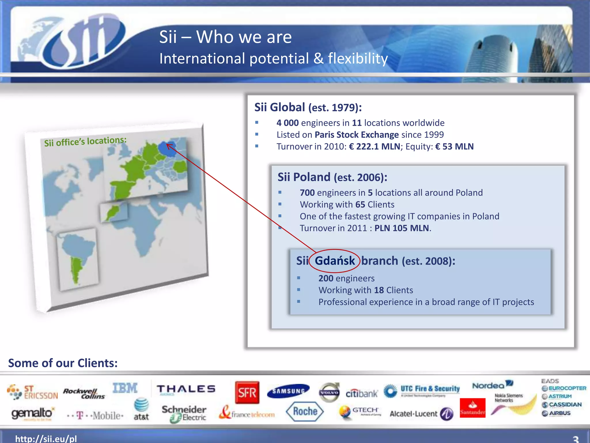 Sii – Who we are
                       International potential & flexibility

                                      Sii Global (est. 1979):
                                         4 000 engineers in 11 locations worldwide
                                         Listed on Paris Stock Exchange since 1999
                                         Turnover in 2010: € 222.1 MLN; Equity: € 53 MLN


                                          Sii Poland (est. 2006):
                                              700 engineers in 5 locations all around Poland
                                              Working with 65 Clients
                                              One of the fastest growing IT companies in Poland
                                              Turnover in 2011 : PLN 105 MLN.


                                              Sii Gdańsk branch (est. 2008):
                                                  200 engineers
                                                  Working with 18 Clients
                                                  Professional experience in a broad range of IT projects




Some of our Clients:




   http://sii.eu/pl
 http://sii.eu/pl
 
