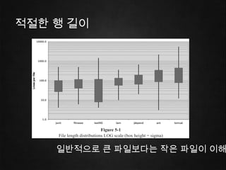적절한 행 길이
 Vertical Formatting                                                                    77




                                         Figure 5-1
                 File length distributions LOG scale (box height = sigma)


                일반적으로 큰 파일보다는 작은 파일이 이해
      Junit, FitNesse, and Time and Money are composed of relatively small ﬁles. None
 are over 500 lines and most of those ﬁles are less than 200 lines. Tomcat and Ant, on the
 other hand, have some ﬁles that are several thousand lines long and close to half are over
 200 lines.
     What does that mean to us? It appears to be possible to build signiﬁcant systems
 