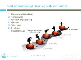 Kroppens tysta budskap Trovärdighet Glöd och engagemang Närvaro Tala i bilder Inre fokus Social förmåga Värt att fundera på, hos sig själv och andra.... 3. februari 2012 Sida  