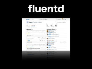 ﬂuentd
 