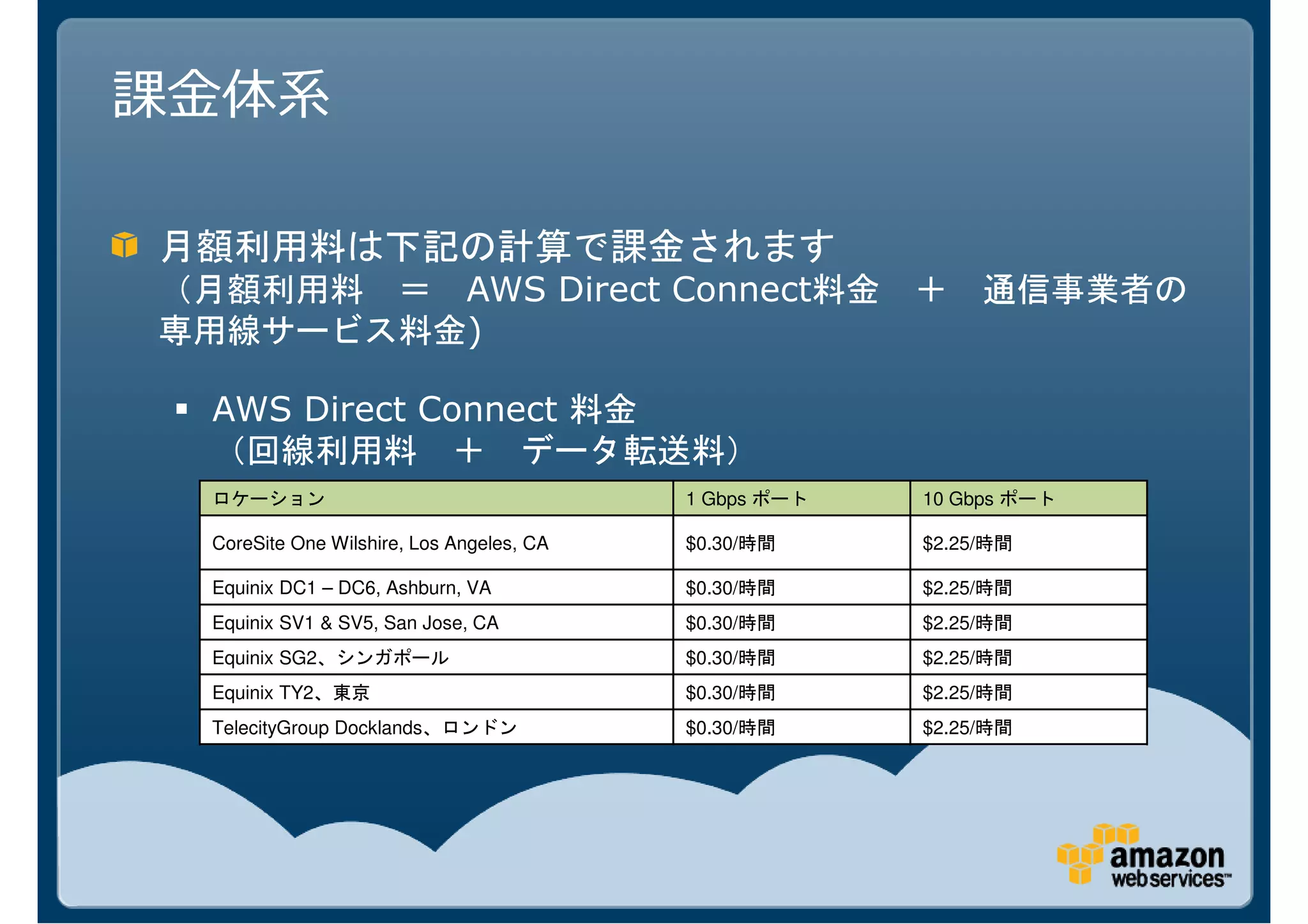 AWS Direct Connect
                            )

AWS Direct Connect

  • 回線利用料（本数分）
ロケーション                                   1 Gbps ポート   10 Gbps ポート

CoreSite One Wilshire, Los Angeles, CA   $0.30/時間     $2.25/時間

Equinix DC1 – DC6, Ashburn, VA           $0.30/時間     $2.25/時間
Equinix SV1 & SV5, San Jose, CA          $0.30/時間     $2.25/時間
Equinix SG2、シンガポール                       $0.30/時間     $2.25/時間
Equinix TY2、東京                           $0.30/時間     $2.25/時間
TelecityGroup Docklands、ロンドン             $0.30/時間     $2.25/時間
 