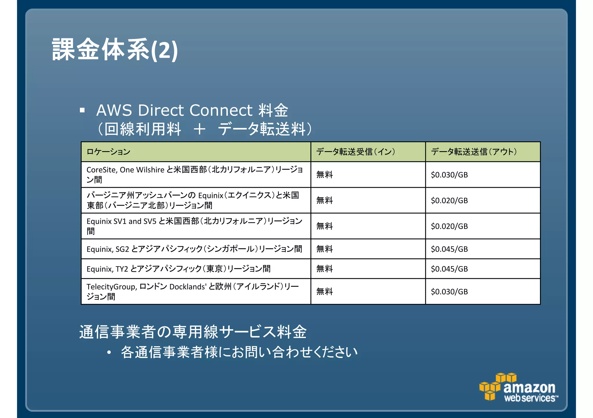 課金体系(2)
課金体系

  AWS Direct Connect 料金
  （回線利用料 ＋ データ転送料）
     • データ転送料 (割引されたデータ転送料金を適用
 ロケーション        割引されたデータ転送料金を適用)
               割引されたデータ転送料金を適用
                       データ転送受信（イン）                   データ転送送信（アウト）

 CoreSite, One Wilshire と米国西部（北カリフォルニア）リージョ
                                                無料   $0.030/GB
 ン間
 バージニア州アッシュバーンの Equinix（エクイニクス）と米国
                                                無料   $0.020/GB
 東部（バージニア北部）リージョン間
 Equinix SV1 and SV5 と米国西部（北カリフォルニア）リージョン
                                                無料   $0.020/GB
 間

 Equinix, SG2 とアジアパシフィック（シンガポール）リージョン間          無料   $0.045/GB

 Equinix, TY2 とアジアパシフィック（東京）リージョン間              無料   $0.045/GB

 TelecityGroup, ロンドン Docklands' と欧州（アイルランド）リー
                                                無料   $0.030/GB
 ジョン間



 通信事業者の専用線サービス料金
     • 各通信事業者様にお問い合わせください
 