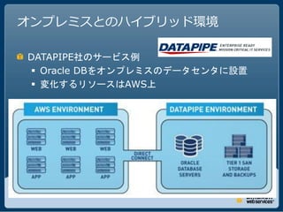 オンプレミスとのハイブリッド環境

DATAPIPE社のサービス例
 Oracle DBをオンプレミスのデータセンタに設置
 変化するリソースはAWS上
 