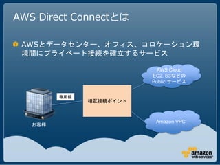 AWS Direct Connectとは

 AWSとデータセンター、オフィス、コロケーション環
 境間にプライベート接続を確立するサービス

                            AWS Cloud
                          EC2, S3などの
                          Public サービス


         専用線
               相互接続ポイント



                           Amazon VPC
   お客様
 