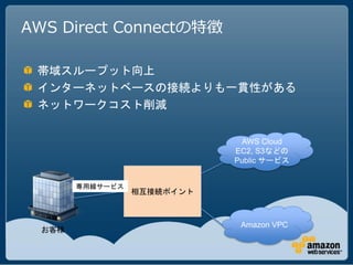 AWS Direct Connectの特徴

 帯域スループット向上
 インターネットベースの接続よりも一貫性がある
 ネットワークコスト削減


                               AWS Cloud
                             EC2, S3などの
                             Public サービス


        専用線サービス
                  相互接続ポイント



                              Amazon VPC
  お客様
 