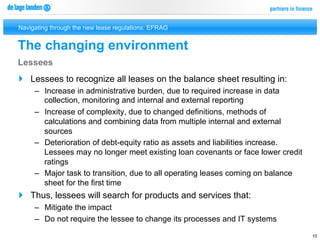 Navigating through the new lease regulations: EFRAG


The changing environment
Lessees
}  Lessees to recognize all leases on the balance sheet resulting in:
     –  Increase in administrative burden, due to required increase in data
        collection, monitoring and internal and external reporting
     –  Increase of complexity, due to changed definitions, methods of
        calculations and combining data from multiple internal and external
        sources
     –  Deterioration of debt-equity ratio as assets and liabilities increase.
        Lessees may no longer meet existing loan covenants or face lower credit
        ratings
     –  Major task to transition, due to all operating leases coming on balance
        sheet for the first time
}  Thus, lessees will search for products and services that:
     –  Mitigate the impact
     –  Do not require the lessee to change its processes and IT systems
                                                                                  10
 