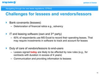 Navigating through the new lease regulations: EFRAG


Challenges for lessees and vendors/lessors
}  Bank covenants (lessees)
     –  Deterioration of financial ratios e.g., solvency


}  IT and leasing software (own and 3rd party)
     –  60% of respondents use MS Excel to record their operating leases. That
        may require investments in software to track and account for leases


}  Duty of care of vendors/lessors to end-users
     –  Leases signed today are likely to be affected by new rules (e.g., for
        contracts with duration in excess of 4 years)
     –  Communication and providing information to lessees




                                                                                 14
 