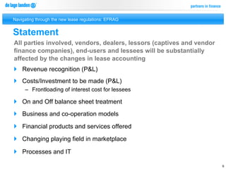 Navigating through the new lease regulations: EFRAG


Statement
All parties involved, vendors, dealers, lessors (captives and vendor
finance companies), end-users and lessees will be substantially
affected by the changes in lease accounting
}  Revenue recognition (P&L)
}  Costs/Investment to be made (P&L)
     –  Frontloading of interest cost for lessees

}  On and Off balance sheet treatment
}  Business and co-operation models

}  Financial products and services offered

}  Changing playing field in marketplace

}  Processes and IT

                                                                       9
 