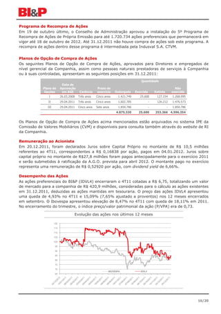 Programa de Recompra de Ações
Em 19 de outubro último, o Conselho de Administração aprovou a instalação do 5º Programa de
Recompra de Ações de Própria Emissão para até 1.720.734 ações preferenciais que permanecerá em
vigor até 18 de outubro de 2012. Até 31.12.2011 não houve compra de ações sob este programa. A
recompra de ações dentro desse programa é intermediada pela Indusval S.A. CTVM.


Planos de Opção de Compra de Ações
Os seguintes Planos de Opção de Compra de Ações, aprovados para Diretores e empregados de
nível gerencial da Companhia, assim como pessoas naturais prestadoras de serviços à Companhia
ou à suas controladas, apresentam as seguintes posições em 31.12.2011:
                                                                                 Quantidade
                           Data de
            Plano de      Aprovação                 Prazo de                                                 Não
             Opções        em AGE      Carência     exercício    Outorgada    Exercida       Extinta       exercida
               I          26.03.2008   Três anos    Cinco anos    1.421.749      25.600       127.154      1.268.995
               II         29.04.2011   Três anos    Cinco anos    1.602.785              -    126.212      1.476.573
              III         29.04.2011   Cinco anos   Sete anos     1.850.786              -             -   1.850.786
                                                                 4.875.320      25.600       253.366 4.596.354


Os Planos de Opção de Compra de Ações acima mencionados estão arquivados no sistema IPE da
Comissão de Valores Mobiliários (CVM) e disponíveis para consulta também através do website de RI
da Companhia.

Remuneração ao Acionista
Em 20.12.2011, foram declarados Juros sobre Capital Próprio no montante de R$ 10,5 milhões
referentes ao 4T11, correspondentes a R$ 0,16838 por ação, pagos em 04.01.2012. Juros sobre
capital próprio no montante de R$27,8 milhões foram pagos antecipadamente para o exercício 2011
e serão submetidos à ratificação da A.G.O. prevista para abril 2012. O montante pago no exercício
representa uma remuneração de R$ 0,52920 por ação, com dividend yield de 6,66%.

Desempenho das Ações
As ações preferenciais do BI&P (IDVL4) encerraram o 4T11 cotadas a R$ 6,75, totalizando um valor
de mercado para a companhia de R$ 420,9 milhões, consideradas para o cálculo as ações existentes
em 31.12.2011, deduzidas as ações mantidas em tesouraria. O preço das ações IDVL4 apresentou
uma queda de 4,93% no 4T11 e 15,09% (7,65% ajustado a proventos) nos 12 meses encerrados
em setembro. O Ibovespa apresentou elevação de 8,47% no 4T11 com queda de 18,11% em 2011.
No encerramento do trimestre, o índice preço/valor patrimonial da ação (P/VPA) era de 0,73.

                                   Evolução das ações nos últimos 12 meses

                    120

                    115

                    110

                    105

                    100

                    95

                    90

                    85

                    80

                    75

                    70
                                                            IBOVESPA             IDVL4
                    65




                                                                                                                       16/20
 