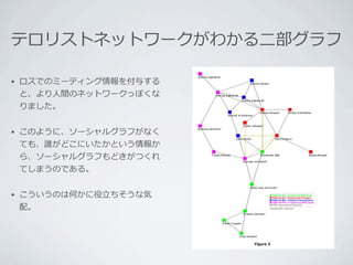 ⼆二


⼈人




     ⽴立立
 