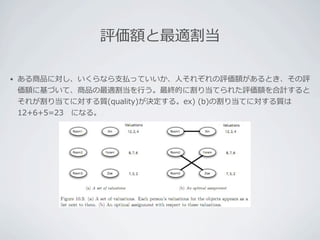 ⽀支         ⼈人
          ⾏行行
                     	
  
 　
 