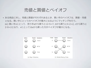 ⼿手                     	
   	
  
            ⼿手        ⼤大                    ⾏行行
	
     ⼿手        ⼿手        	
                     	
  
                      ⽅方               ⼤大
 