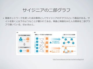 ⼆二

                          ⼈人              ⼆二




 http://www.deqwas.com/service/technology.html
 