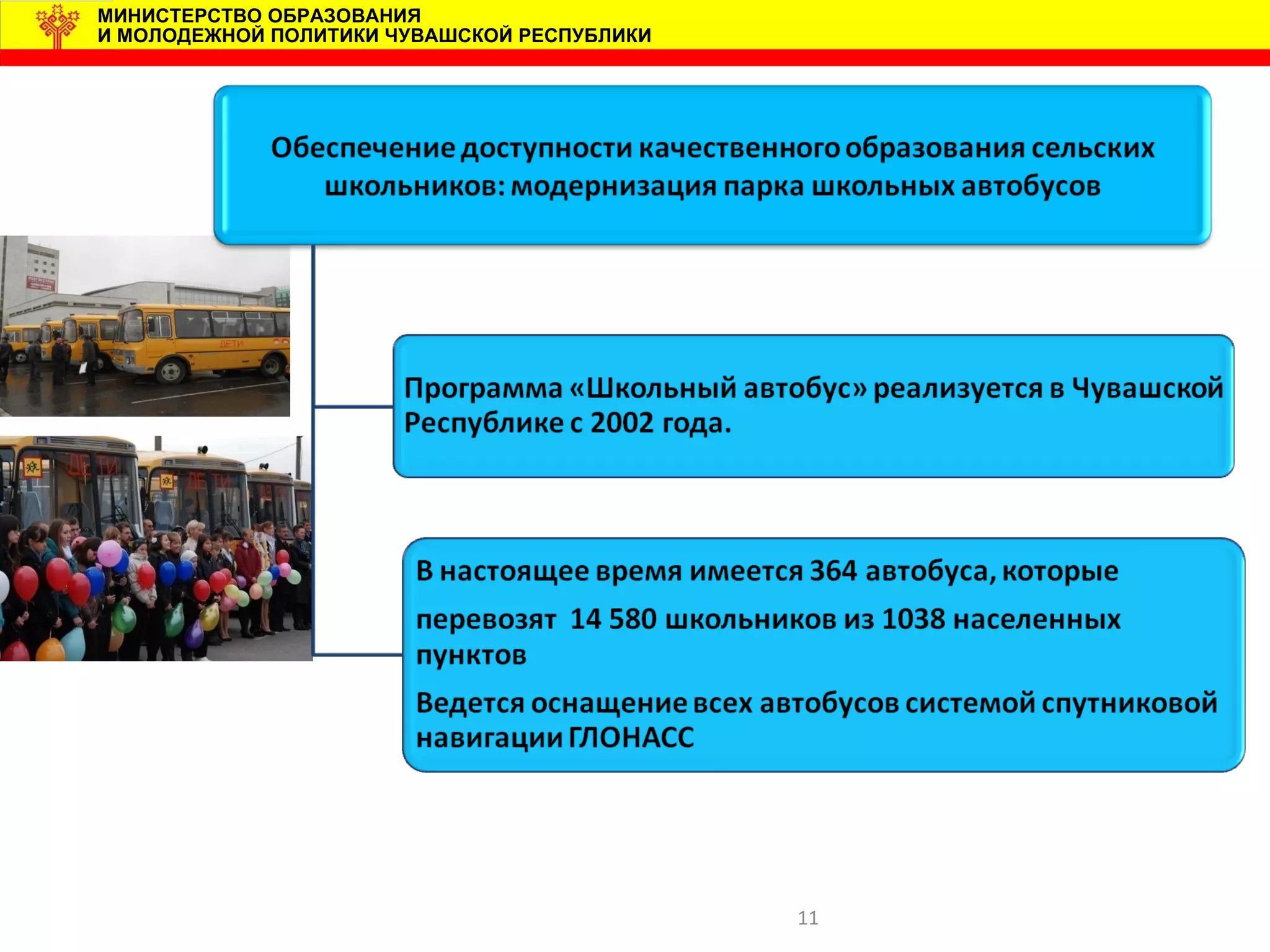 МИНИСТЕРСТВО ОБРАЗОВАНИЯ
    И МОЛОДЕЖНОЙ ПОЛИТИКИ ЧУВАШСКОЙ РЕСПУБЛИКИ




Результаты:
- увеличение безопасности школьных перевозок;
- повышение качества образования сельских школьников, в т.ч. через
расширение участия в интеллектуальных, спортивных , культурных
и других массовых мероприятиях
                                                 11
;
 