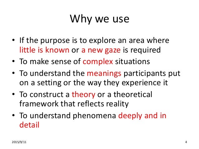 Understand Qualitative Research