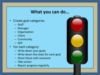 What you can do…
• Create goal categories
   –   Staff
   –   Manager
   –   Organisation
   –   Client
   –   Community
   –   Self
• For each category:
   –   Write down your goals
   –   Write down the tasks for each goal
   –   Share these with someone
   –   Take action
   –   Report progress regularly
 
