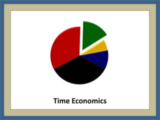 Time Economics
 