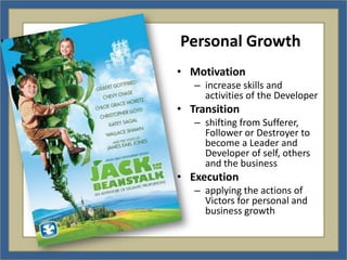 Personal Growth
• Motivation
   – increase skills and
     activities of the Developer
• Transition
   – shifting from Sufferer,
     Follower or Destroyer to
     become a Leader and
     Developer of self, others
     and the business
• Execution
   – applying the actions of
     Victors for personal and
     business growth
 