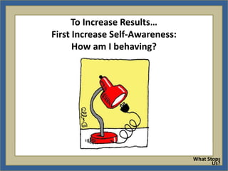 To Increase Results…
First Increase Self-Awareness:
      How am I behaving?




                                 What Stops
                                        Us?
 