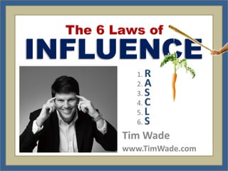Tim Wade
www.TimWade.com
 